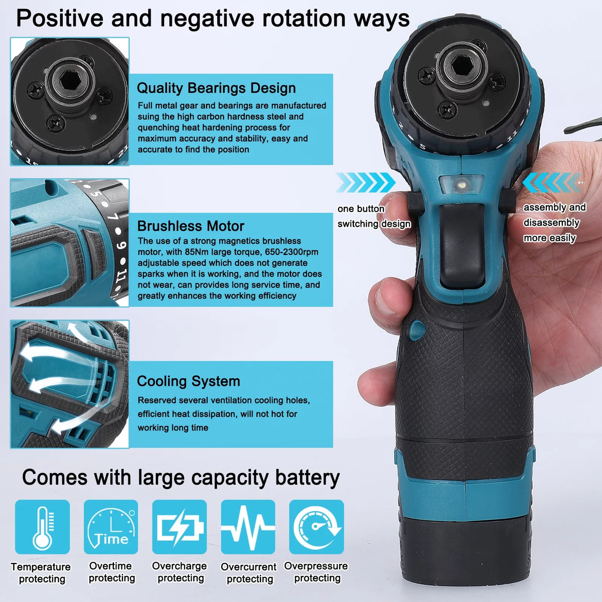 18V Brushless Motor Electric Screwdriver A9587