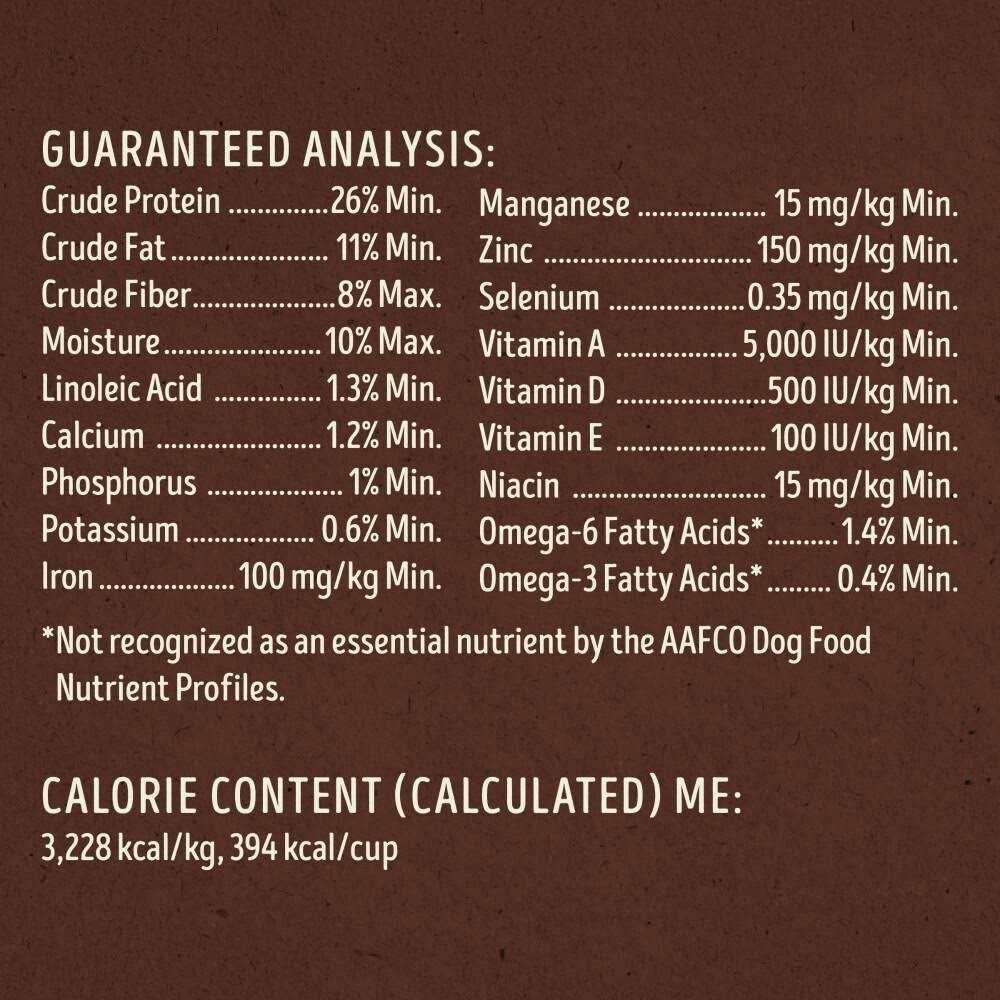 Grain Free Sweet Potato Recipe Dog Food O4360