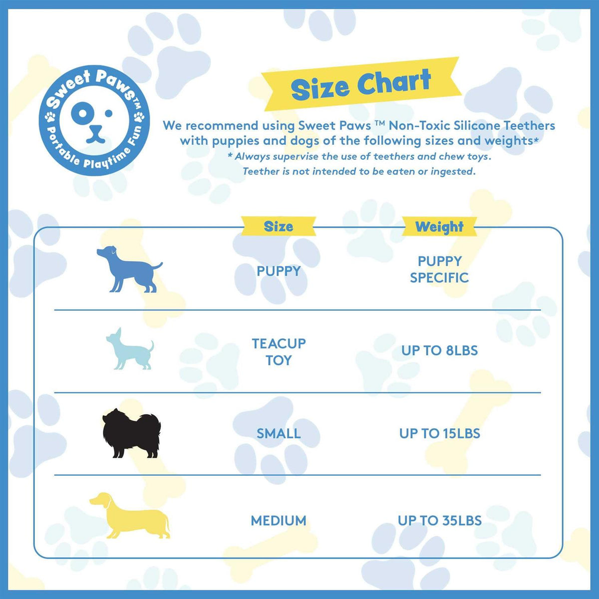 Puppy Teether Chew Toy P799933
