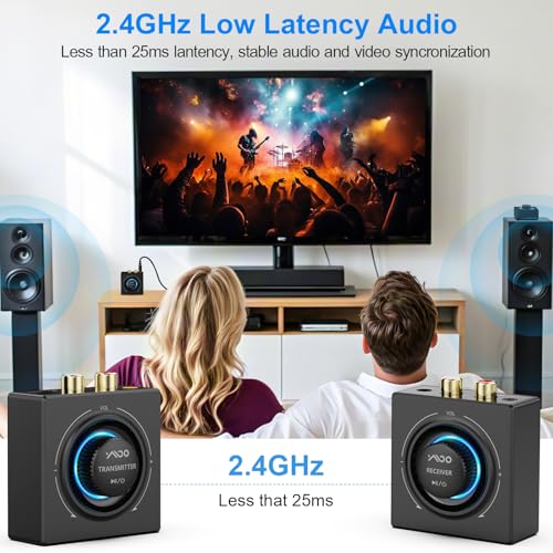 2.4GHz Wireless Audio Transmitter and Receiver U39440