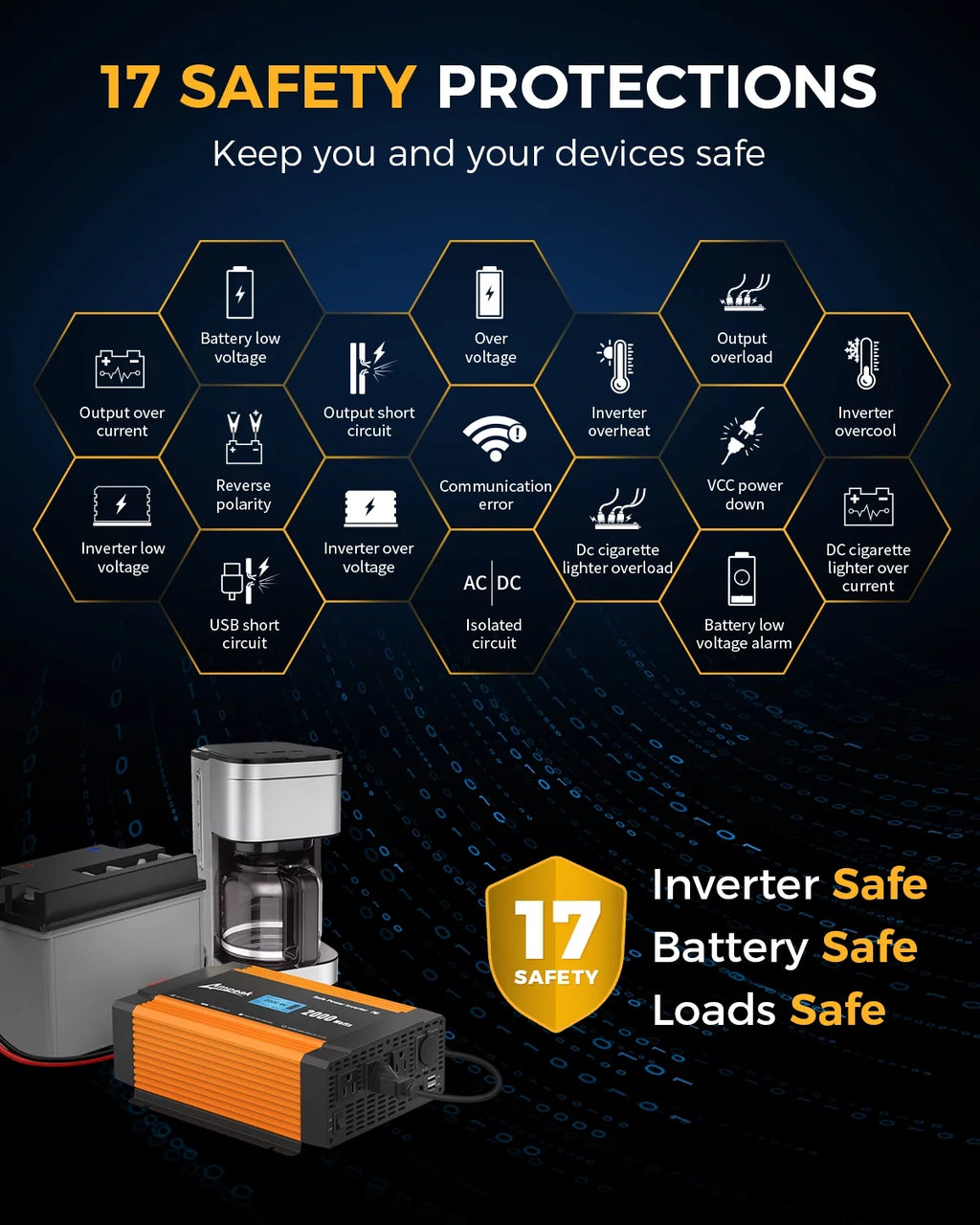 2000 Watt Power Inverter with Remote Control O87167