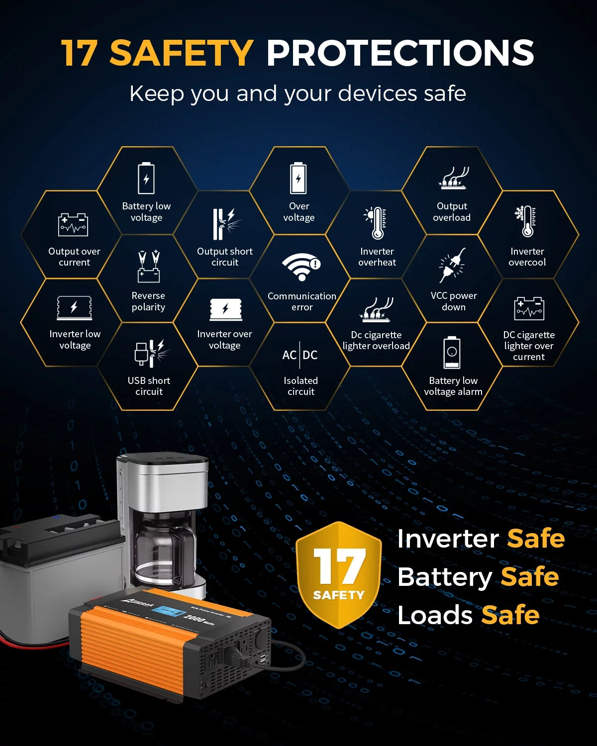 2000 Watt Power Inverter with Remote Control O87167