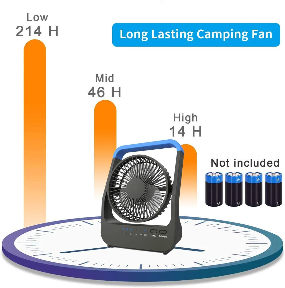 Battery Operated Portable Desk Fan with Timer, 3 Speeds, Blue C79435