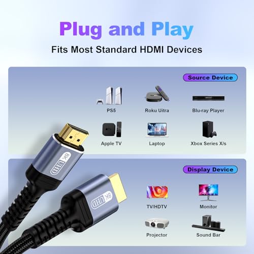 8K Fiber Optic HDMI Cable 50ft 48Gbps H66779