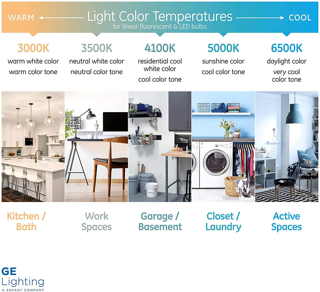 T8 LED Tube Type A, 48 inch, 15 watt, 5000K Cool White D626959