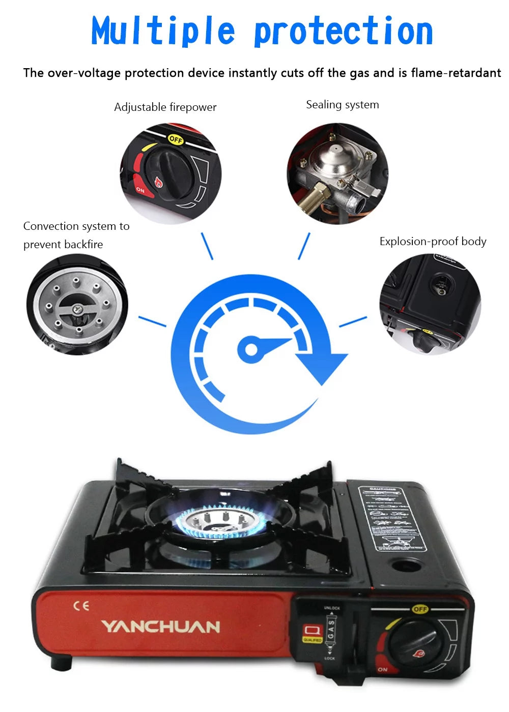 Butane Liquefied Gas Dual Purpose Camping Stove S437969