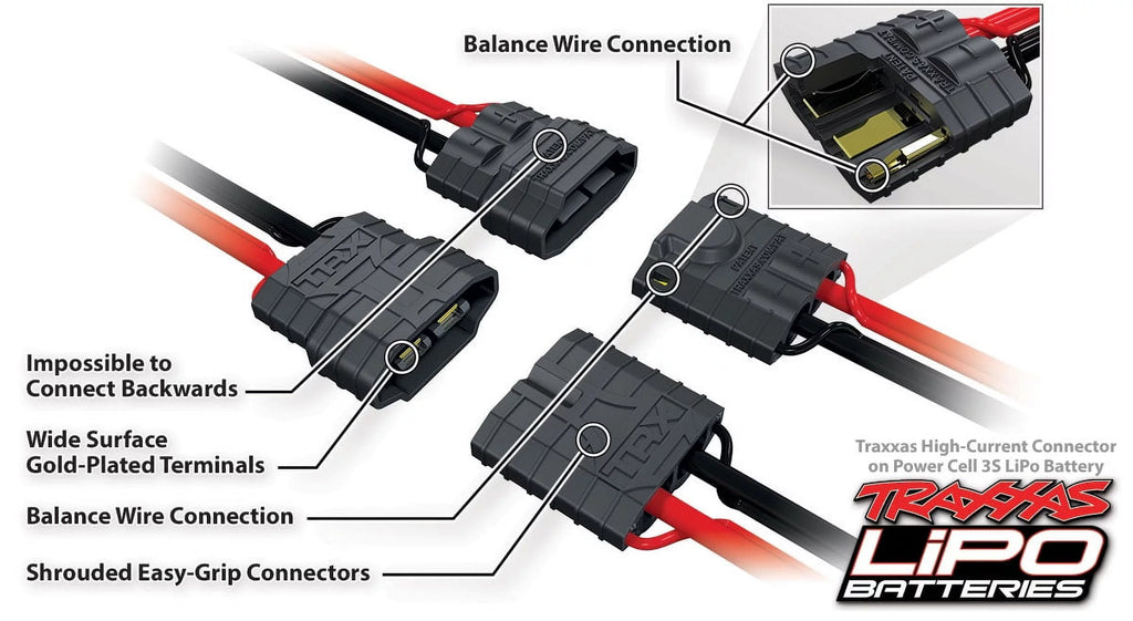 Electronic Speed I469743