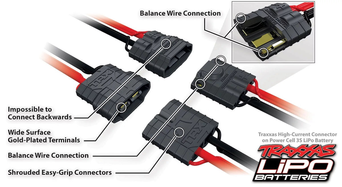 Electronic Speed I469743