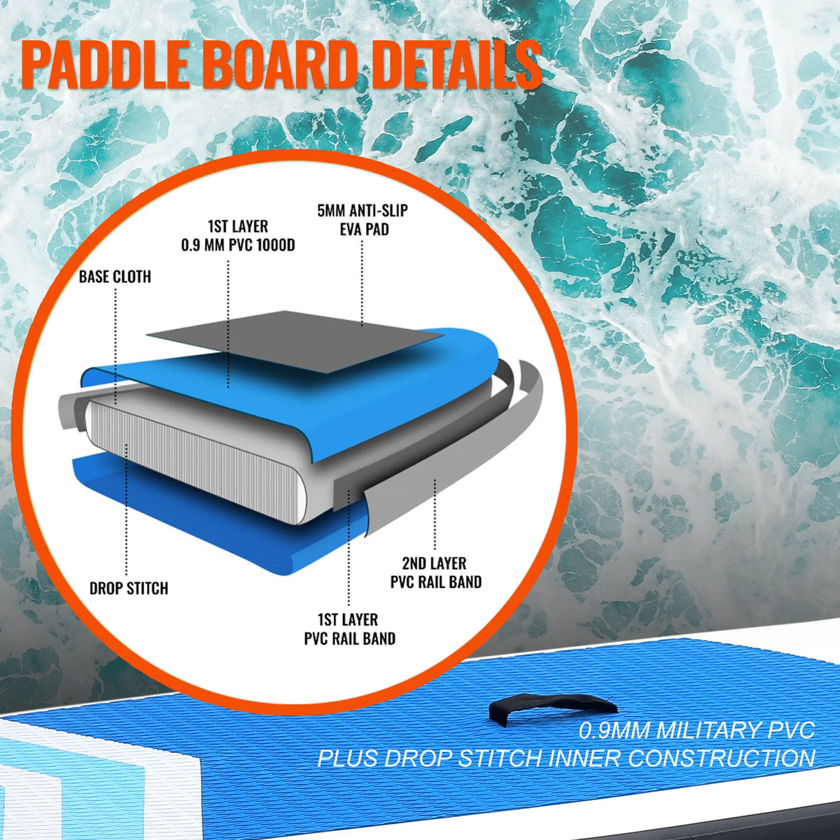 Inflatable Stand Up Paddle Board with Backpack, Non-Slip Deck, Leash, Paddle and Pump S6570