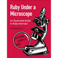 Ruby Under a Microscope Paperback S4587