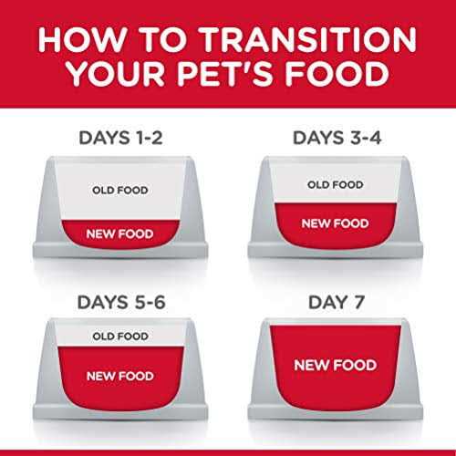 Chicken Entree Cat Food V998670