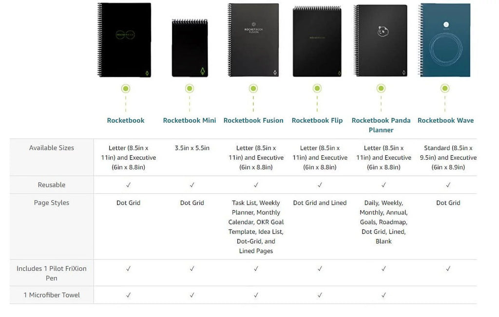 Black Reusable Spiral Notepad Z398035