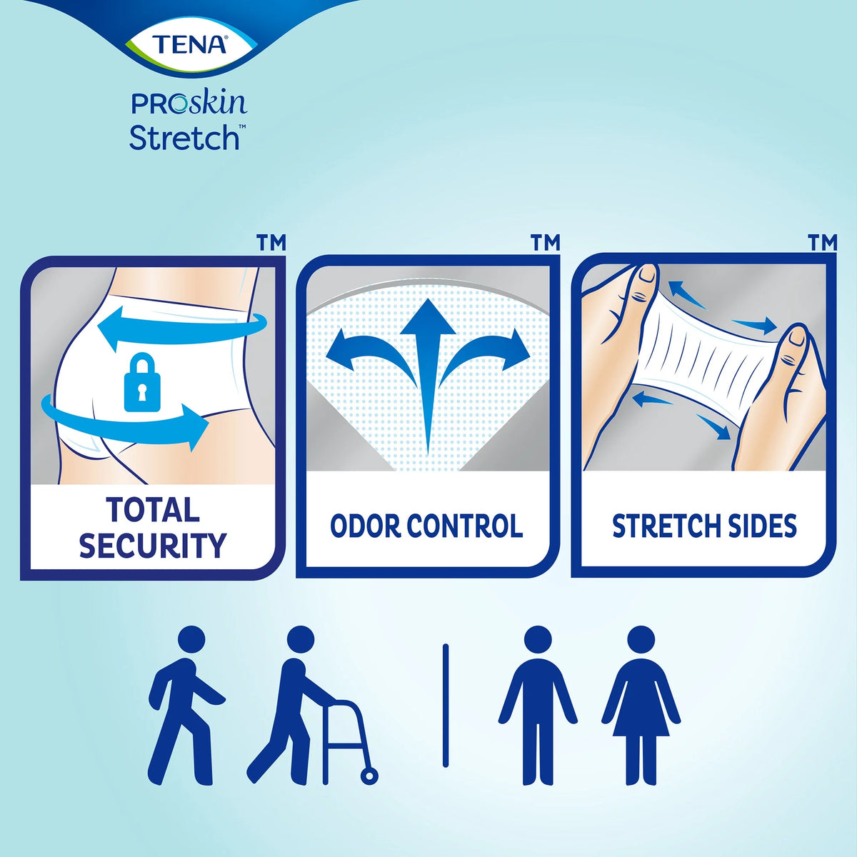 Disposable Unisex Adult Incontinence Briefs Medium 36 Count R916901