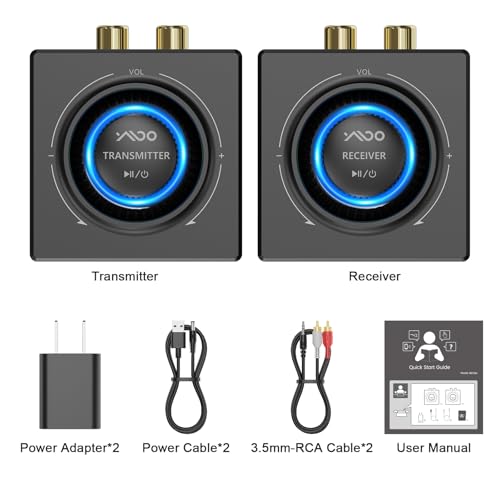 2.4GHz Wireless Audio Transmitter and Receiver U39440