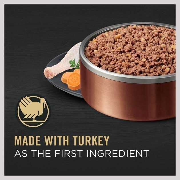 Grain-Free Turkey & Sweet Potato Canned Dog Food S707