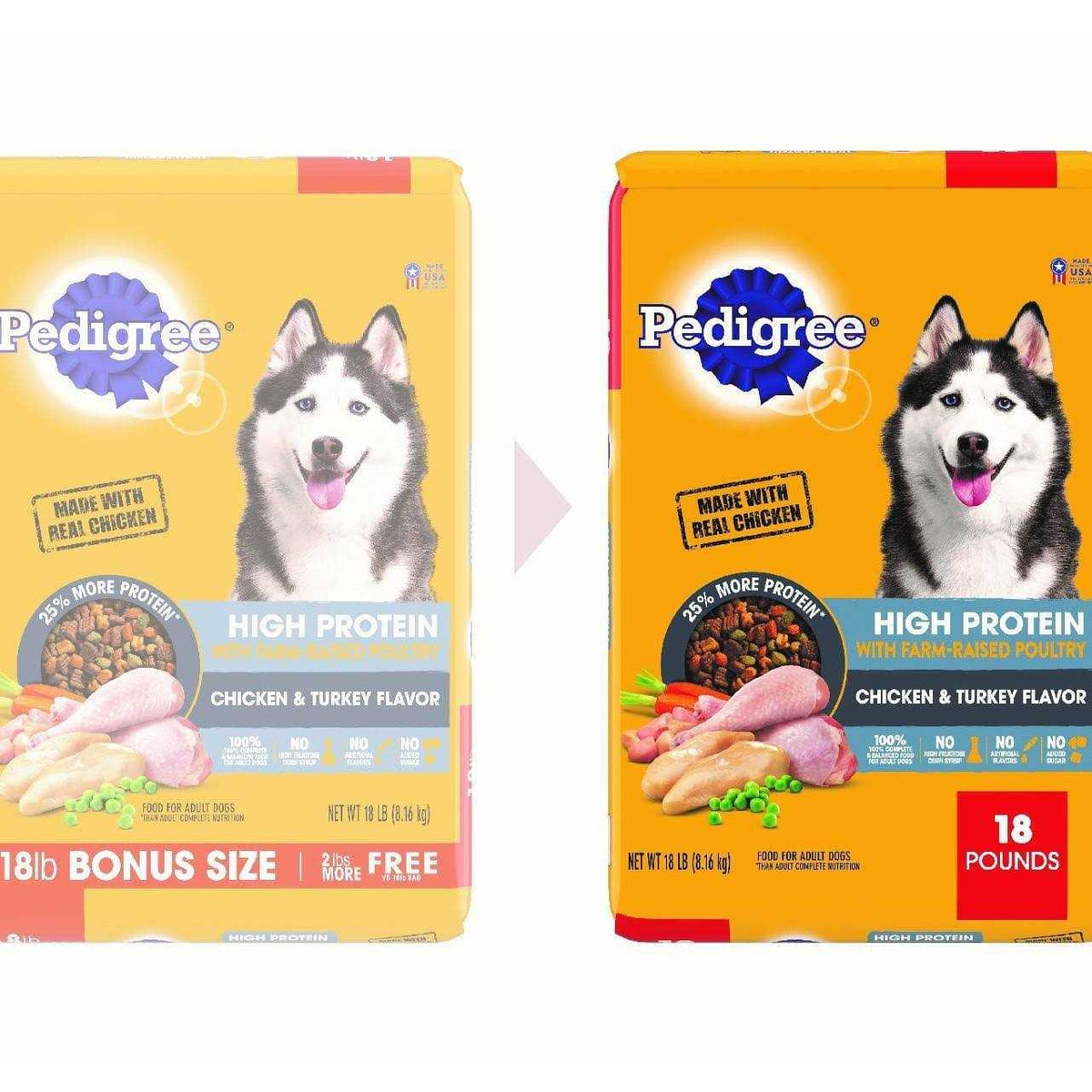High Protein Adult Dry Dog Food Chicken and Turkey U319948