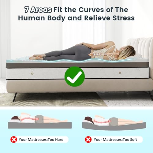 3 Inch 7-Zone Queen Memory Foam Mattress Topper with Cooling Gel E921124