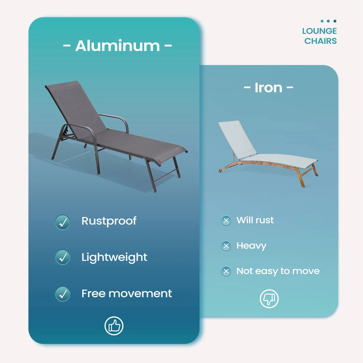 Set of 2 Gray Aluminum Outdoor Chaise Lounge Chairs L390985