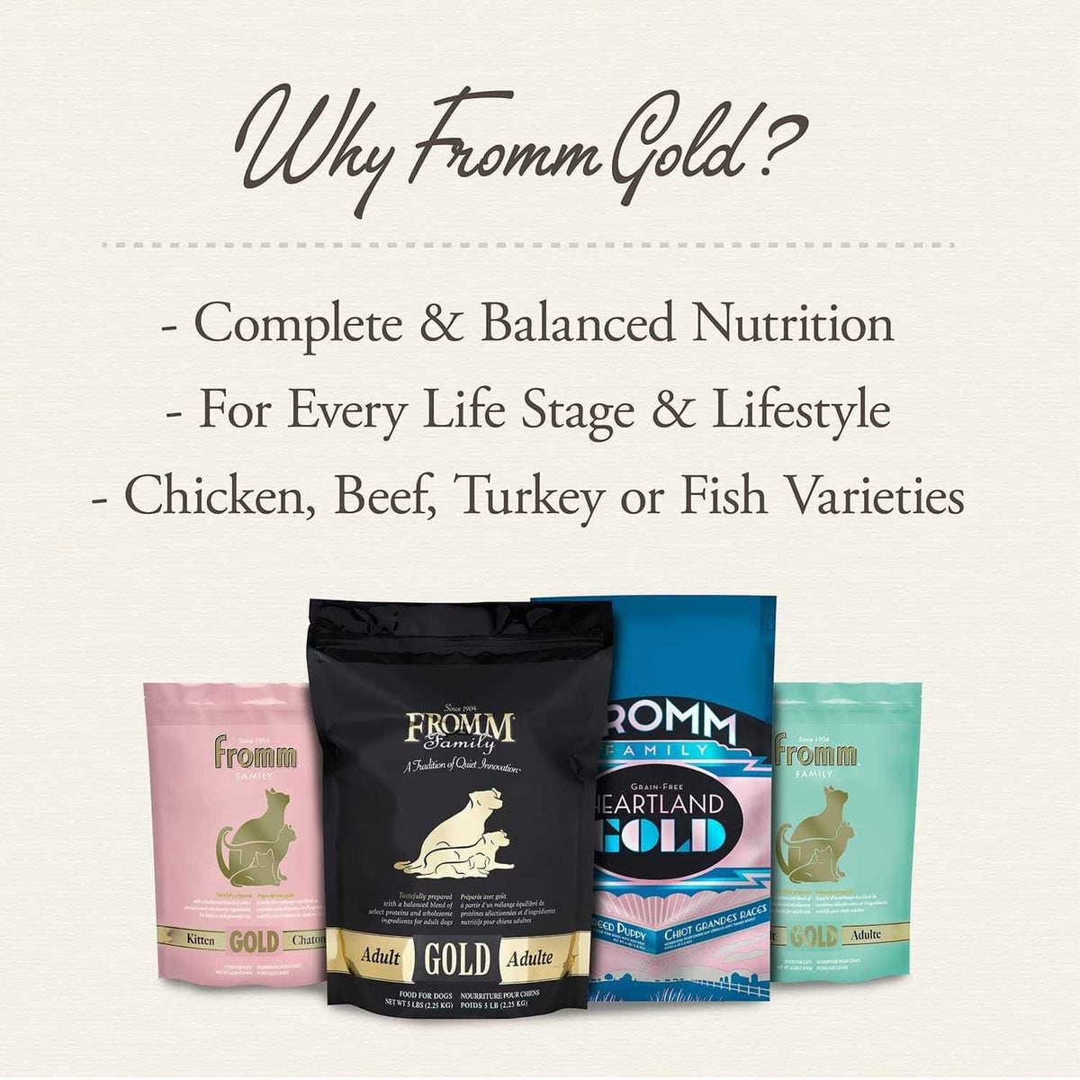 Dog Food C1554